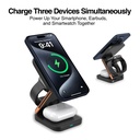 Cargador 3 en 1 Magnético Plegable de 15W - ArgomTech S4